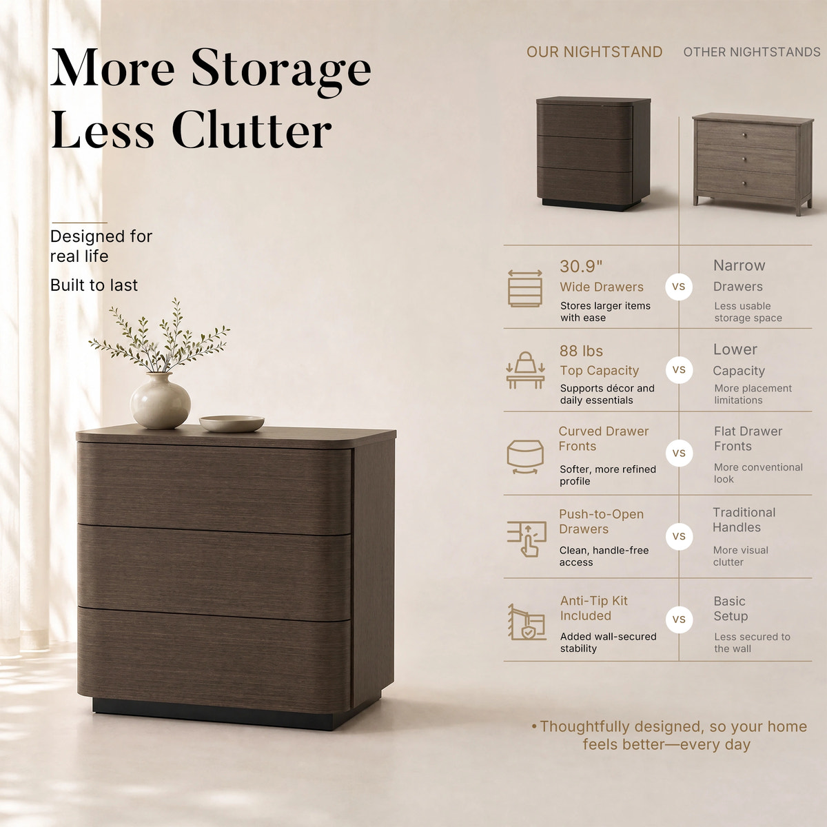 Orbis 3-Drawer Curved Dresser – Dark Walnut