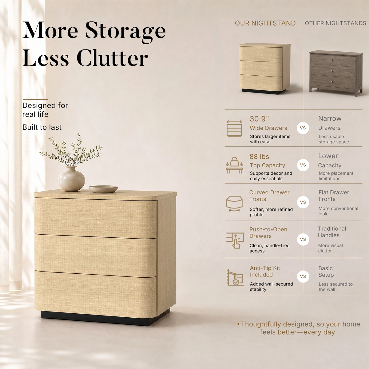 Orbis 3-Drawer Curved Dresser – Natural Wood