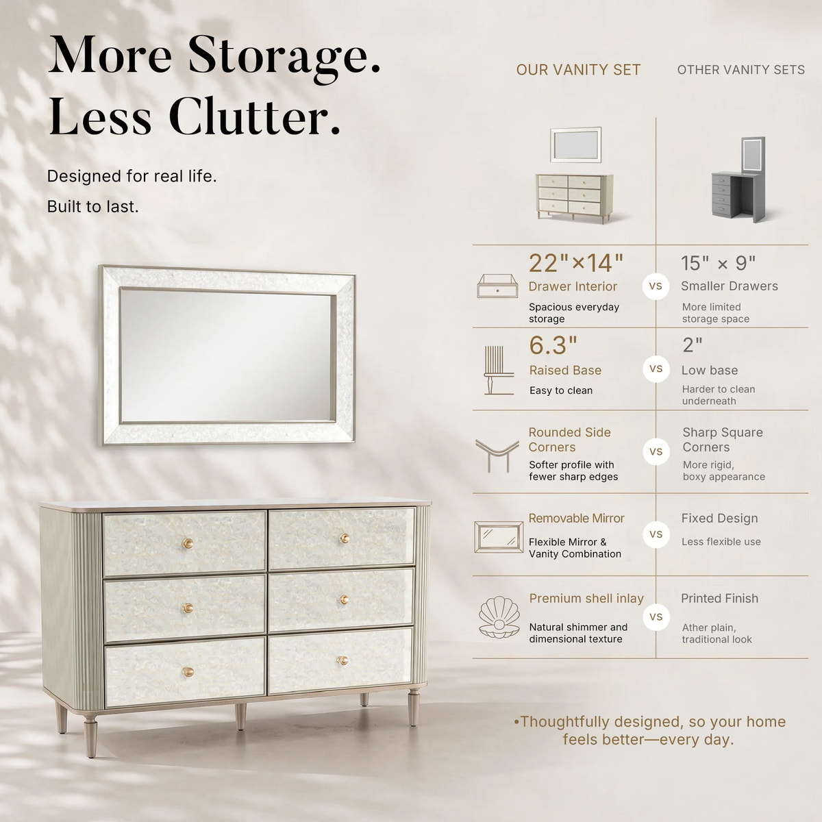 Nacre Mother-of-Pearl Inspired Dresser & Mirror Set