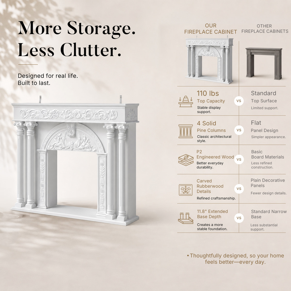 Relievo Grand Carved Fireplace Mantel