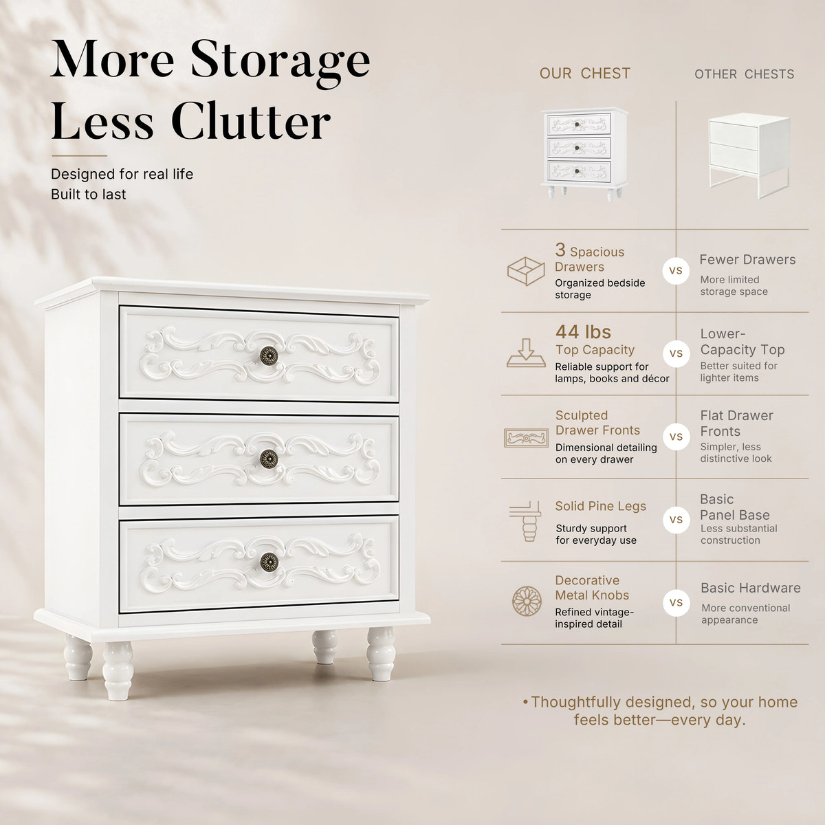 White Carved 3-Drawer Nightstand with Metal Handles