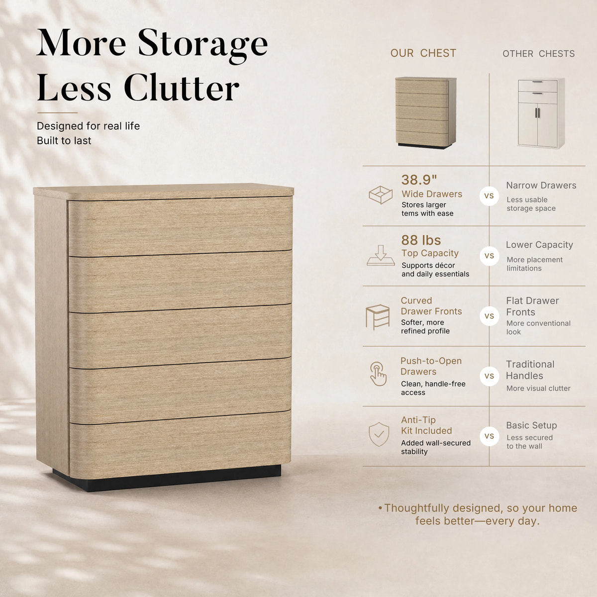 Orbis 5-Drawer Curved Chest