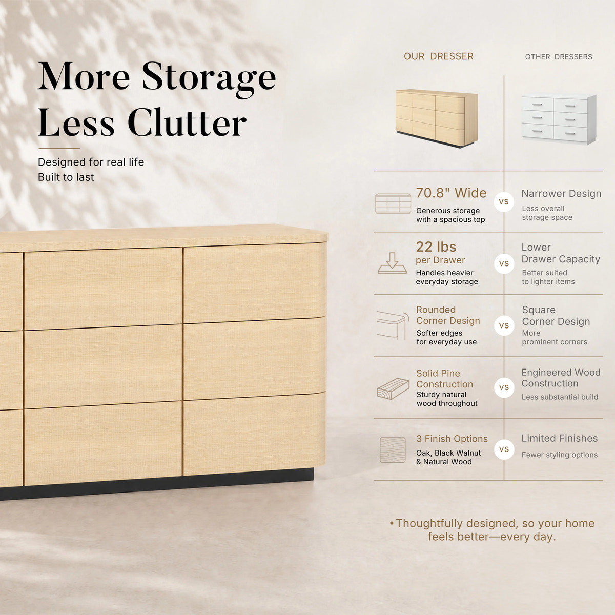 Orbis 9-Drawer Curved Dresser – Natural Wood