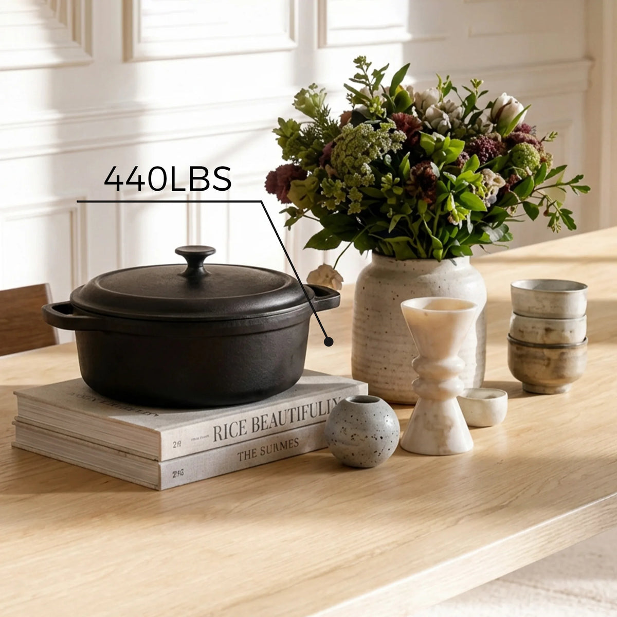Tabletop Load Capacity