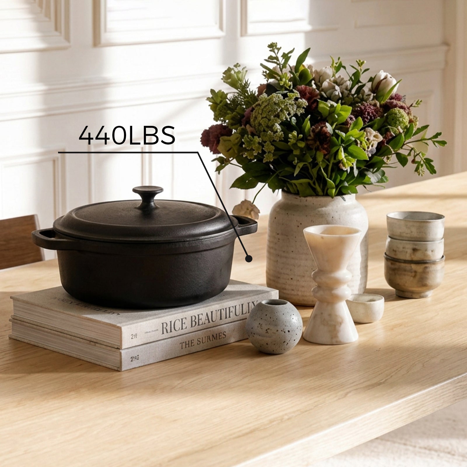 Tabletop Load Capacity