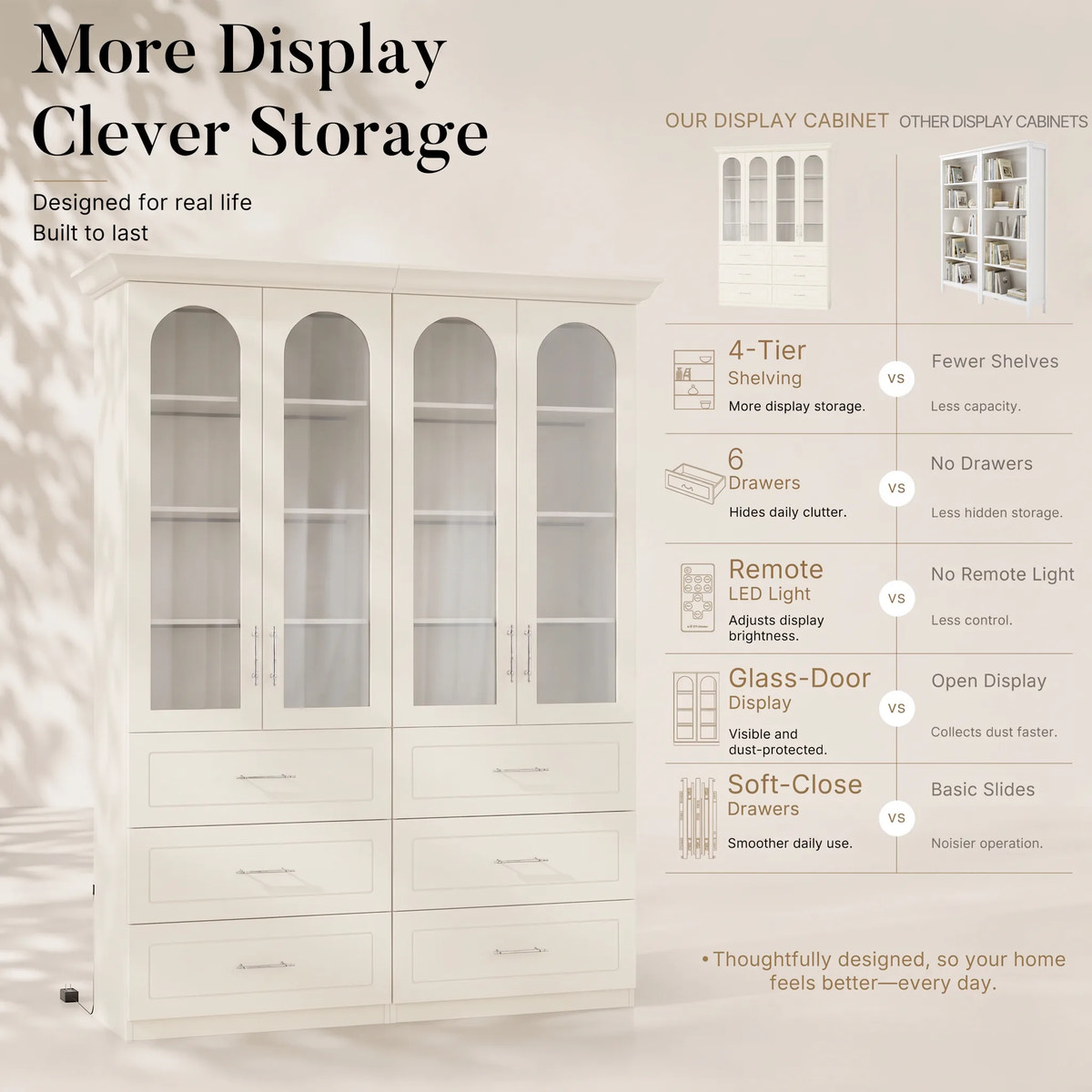 Arched Display Cabinet with Glass Doors and Integrated Lighting Set of 2
