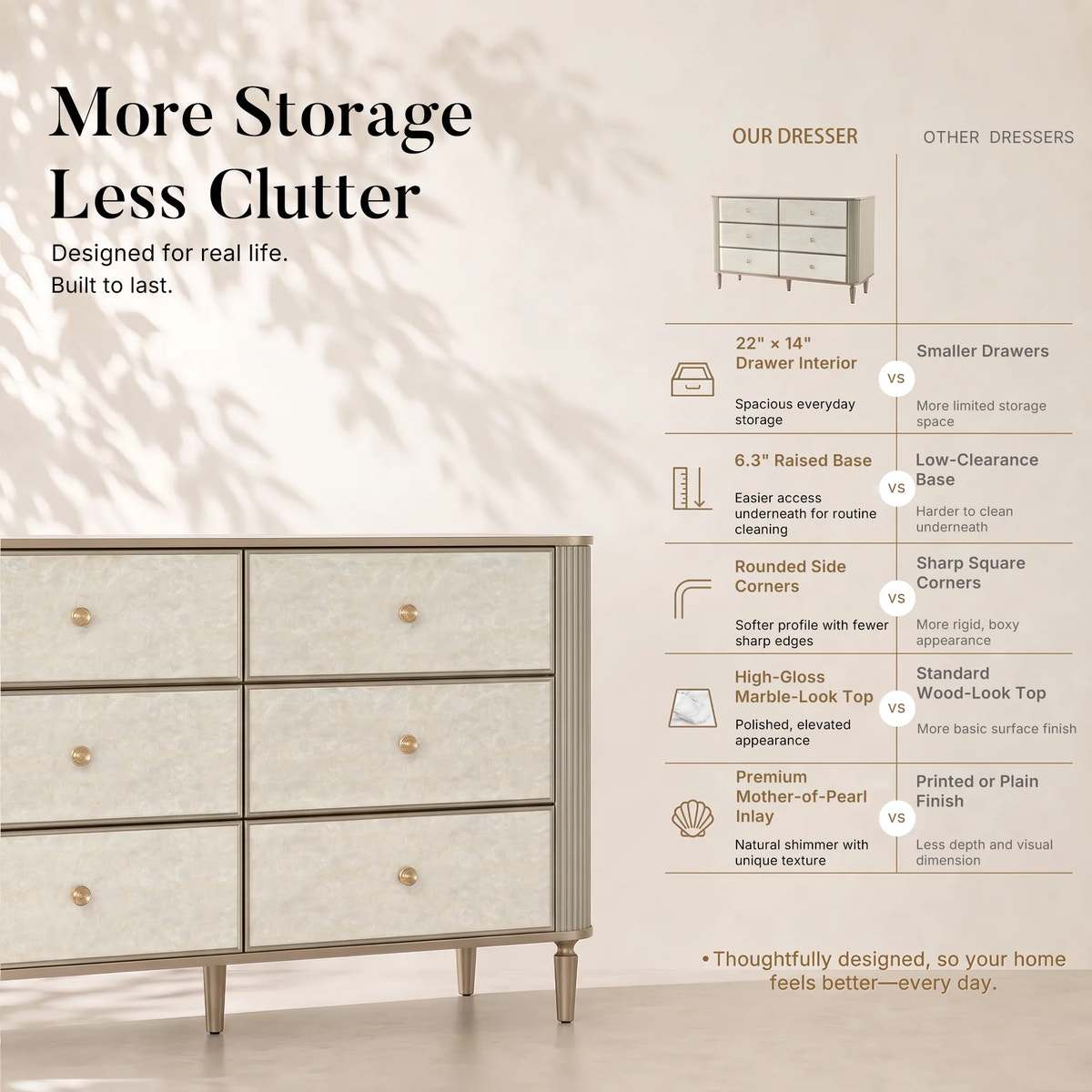 Nacre 6-Drawer Dresser