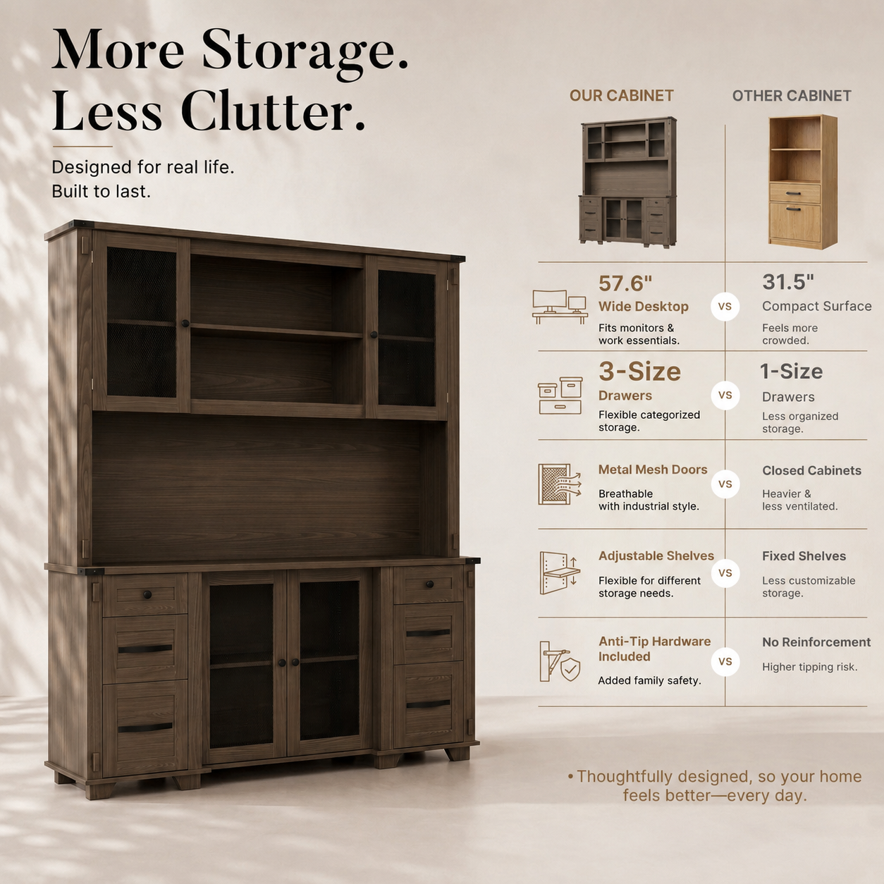 Wood Pantry Cabinet with Mesh Doors, Drawers and Open Shelving