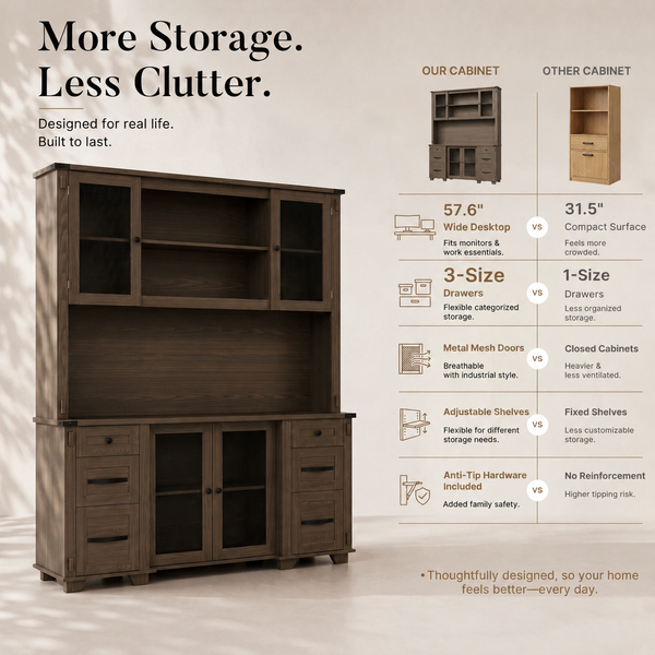 Wood Pantry Cabinet with Mesh Doors, Drawers and Open Shelving
