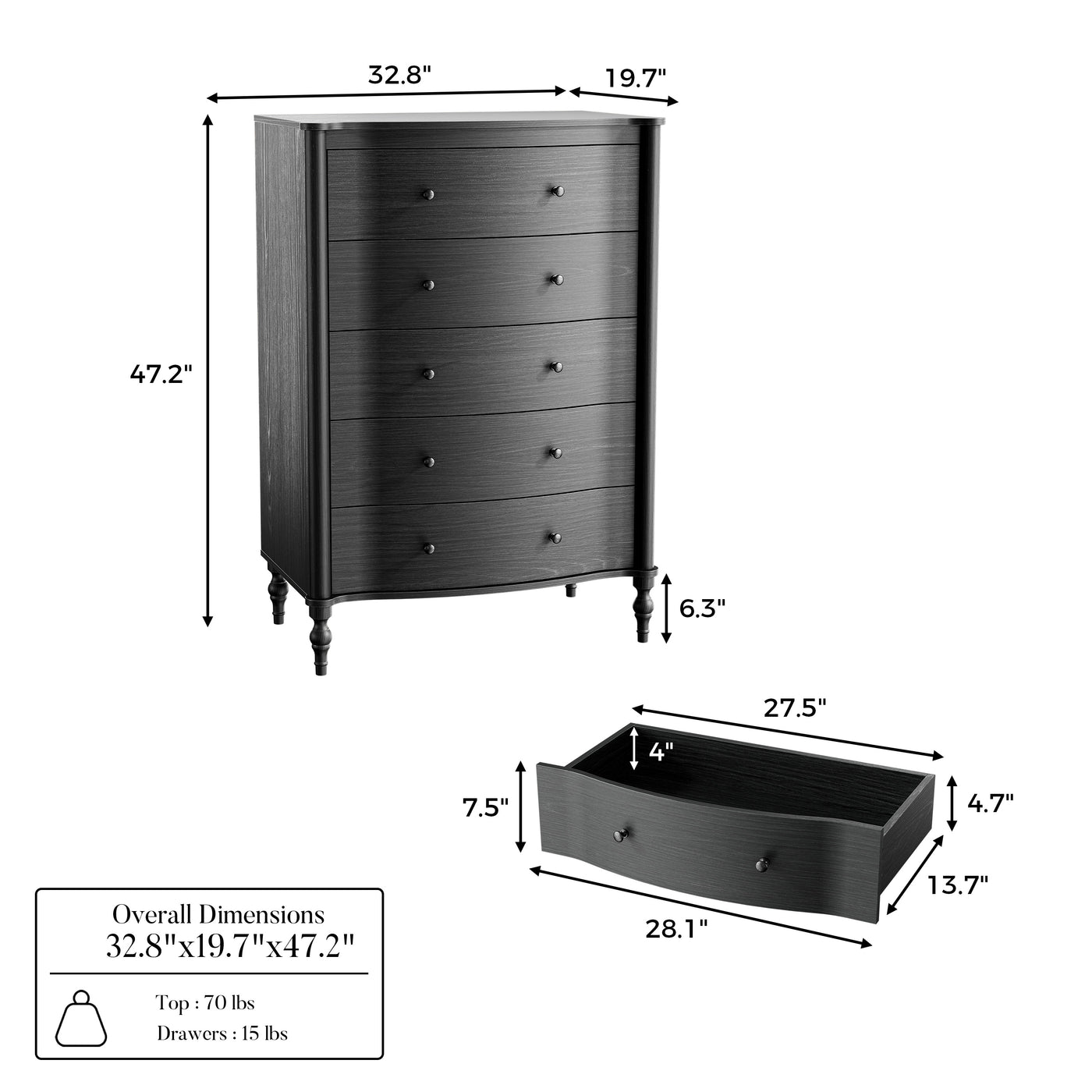 Product Details