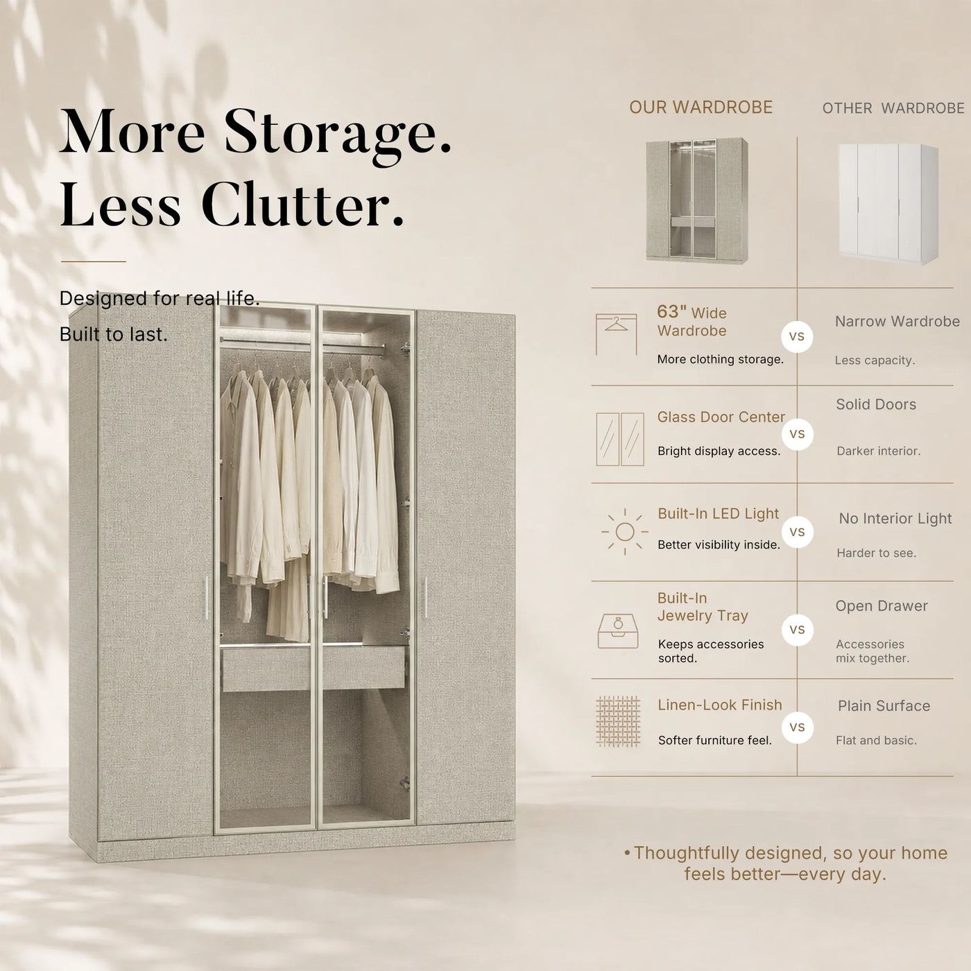 Tela Lumi Wardrobe