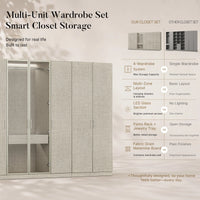 Tela Full Wall Wardrobe System
