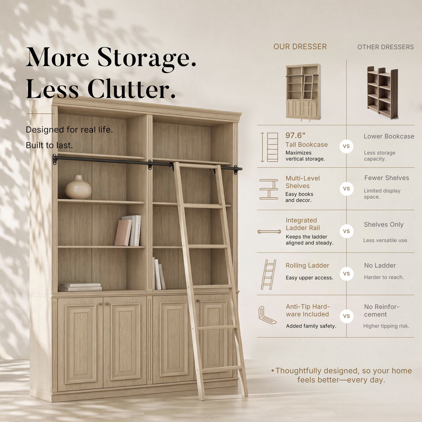 Bookcase with Rolling Ladder and Storage Cabinets