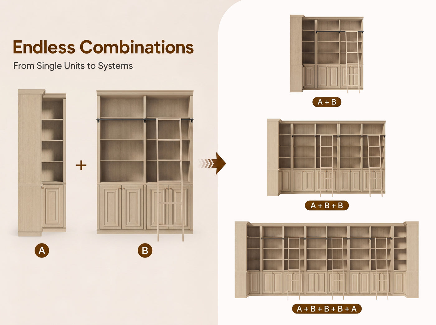 Ladder Bookcase Wall Unit with Corner Cabinet