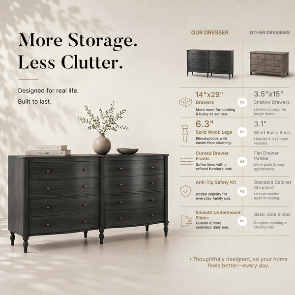 Curva 8-Drawer Double Dresser