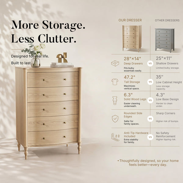Curva 5-Drawer Chest