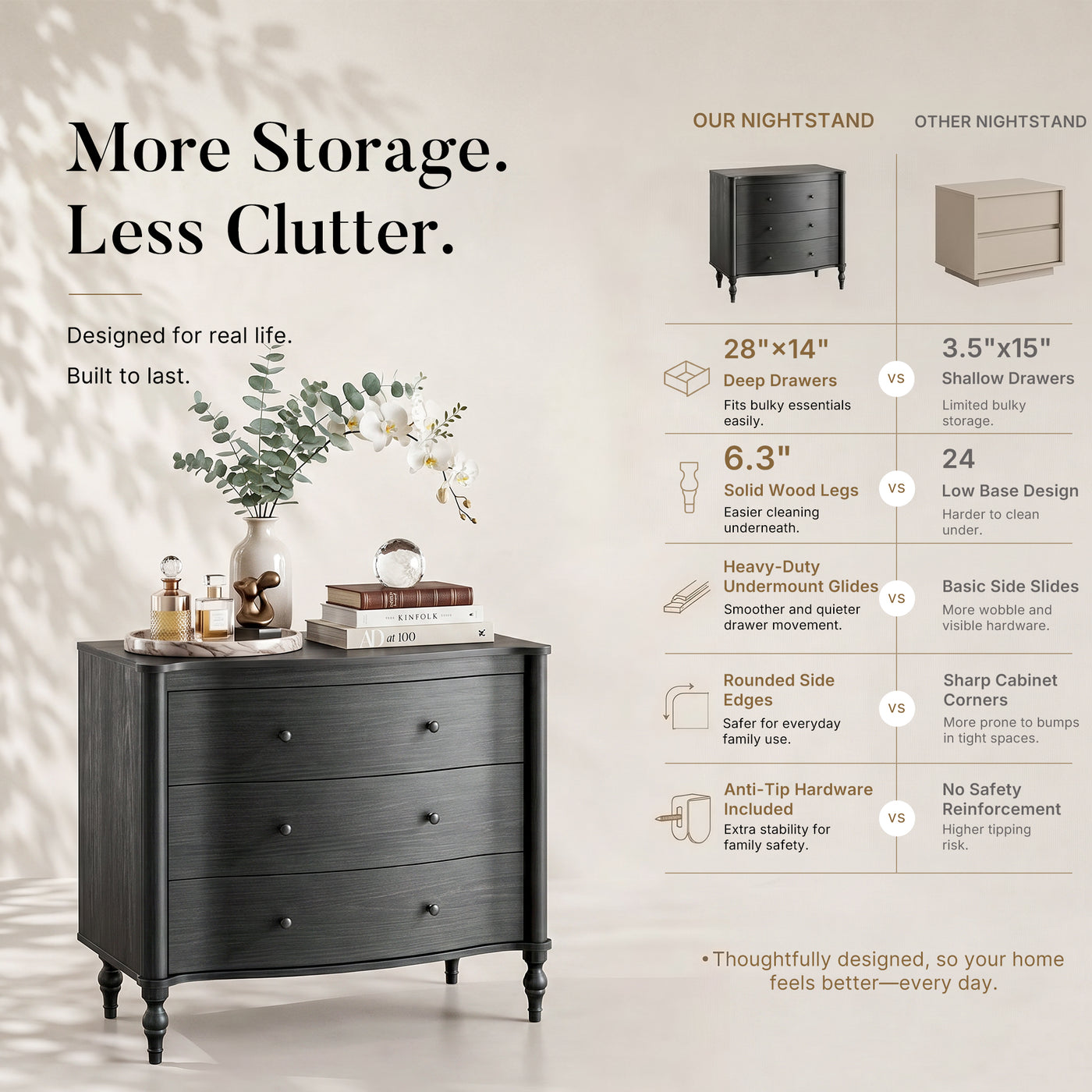 Curva 3-Drawer Nightstand
