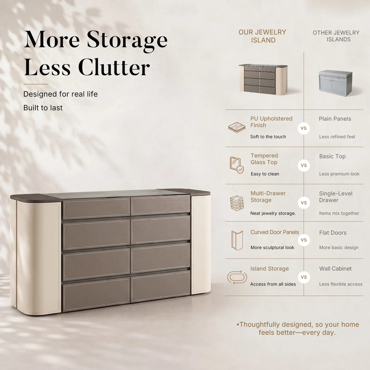 Pelle Jewelry Island with Drawers