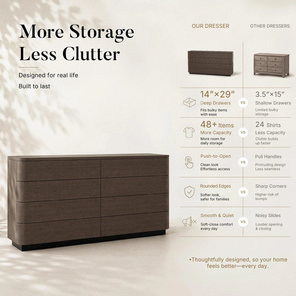 Orbis Soft Curve 8-Drawer Dresser – Black Walnut