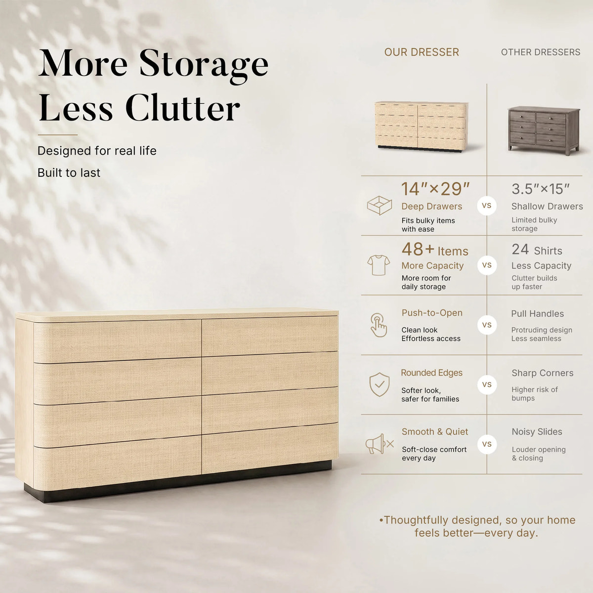 Orbis Soft Curve 8-Drawer Dresser – Natural Wood