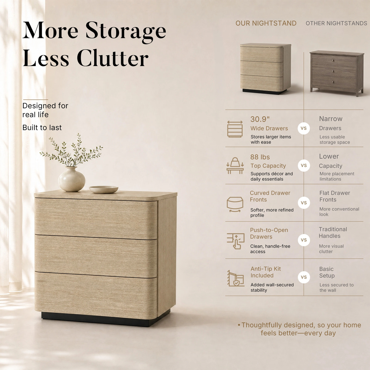 Orbis 3-Drawer Curved Dresser – Oak