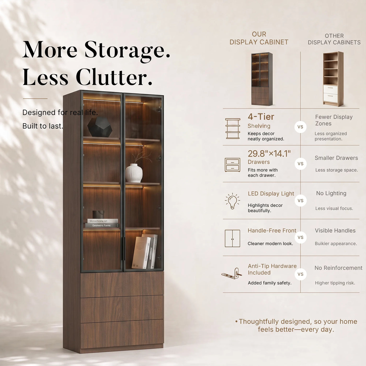 2-Door Glass Display Cabinet with 3 Drawers-Brown