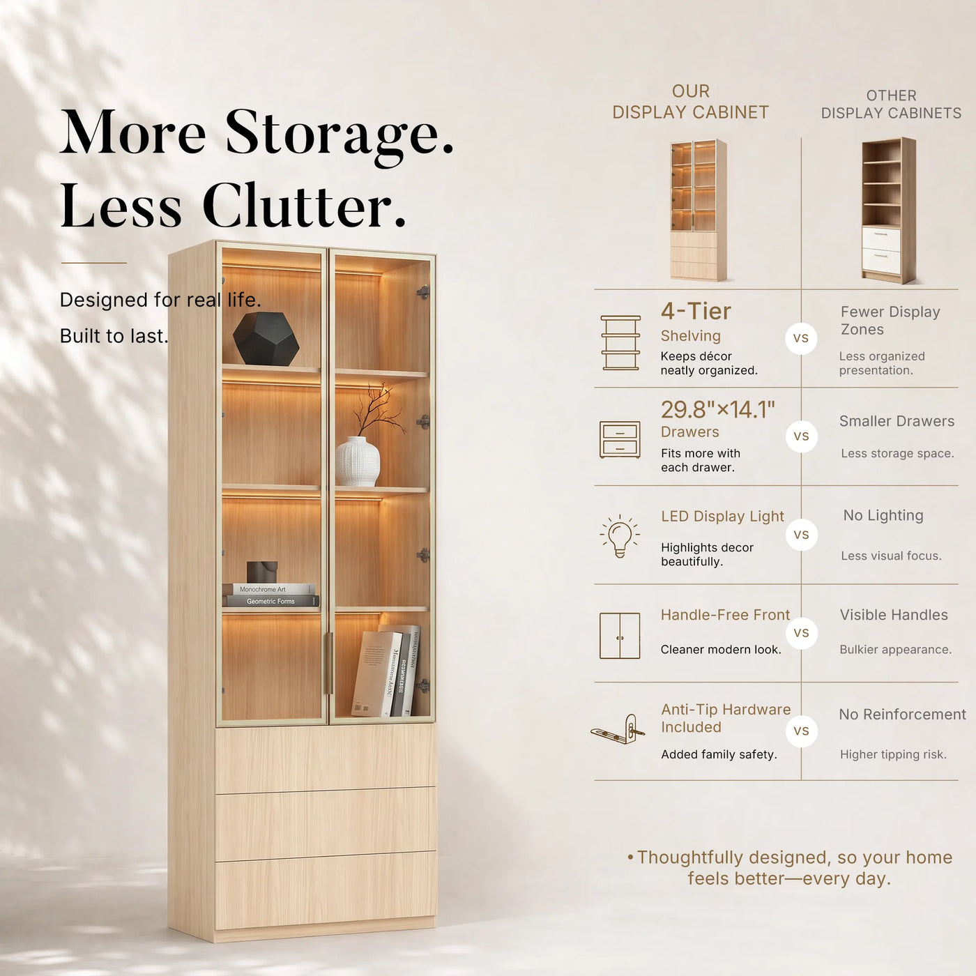 2-Door Glass Display Cabinet with 3 Drawers-Natural