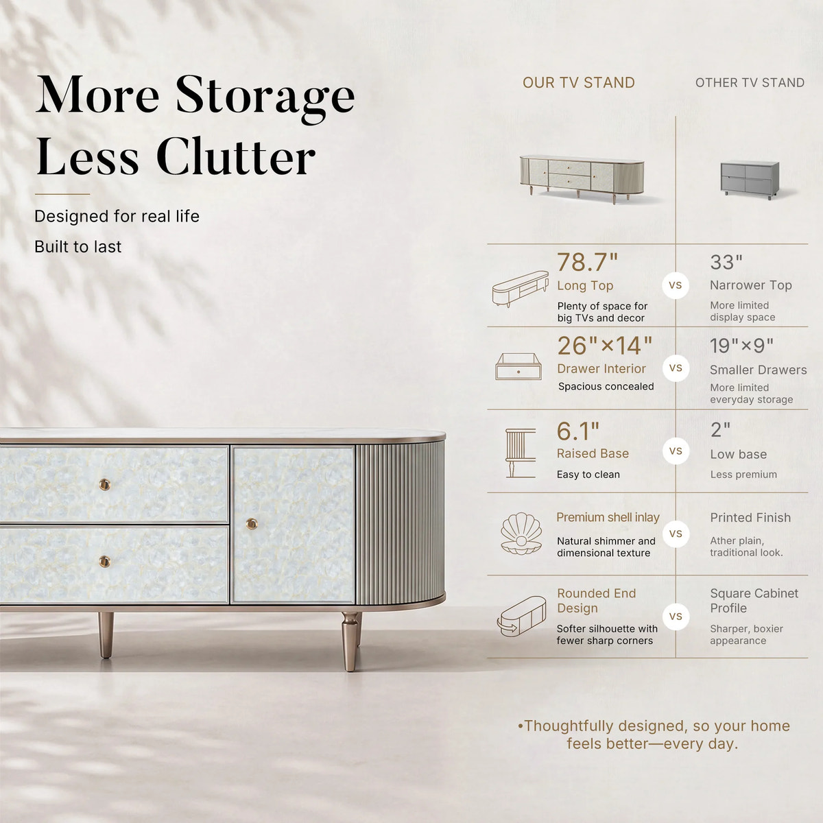 Nacre TV Stand with Mother-of-Pearl Fronts and Marble-Style Top