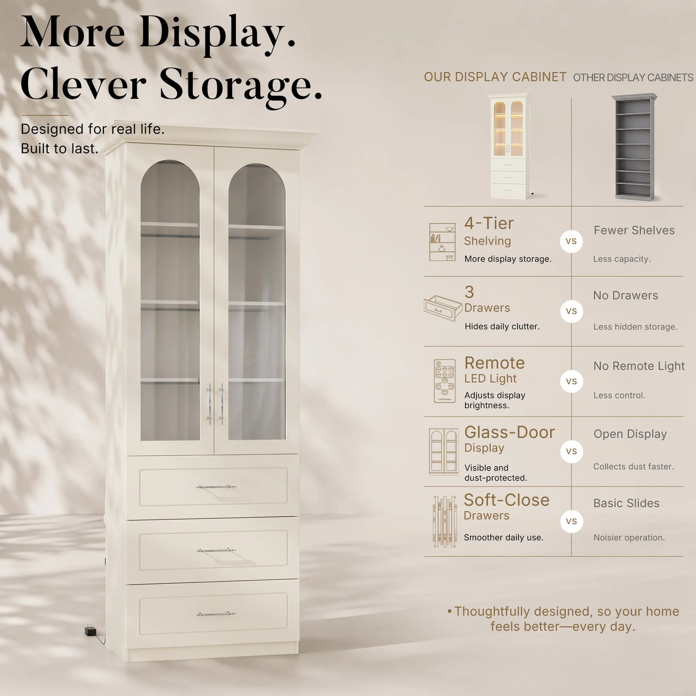 Arched Display Cabinet with Glass Doors and Integrated Lighting