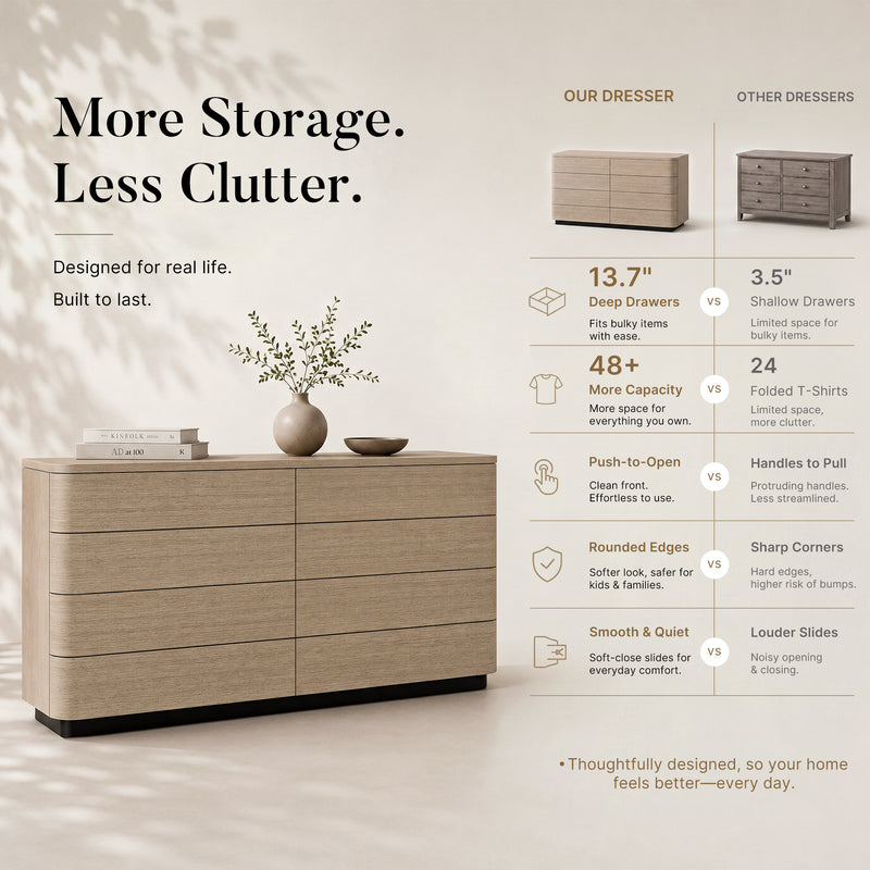 Orbis Soft Curve Drawer Dresser