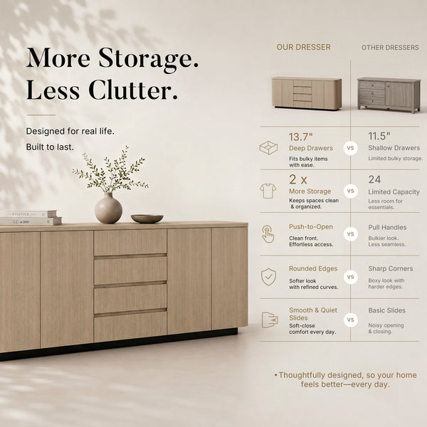 Orbis Rounded Edge Sideboard