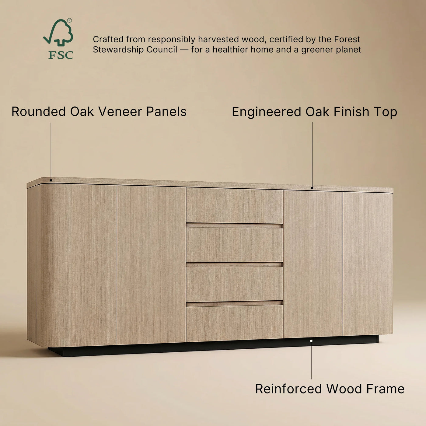 Orbis Rounded Edge Sideboard