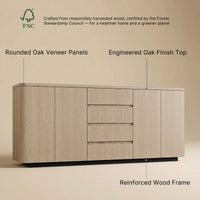Orbis Rounded Edge Sideboard