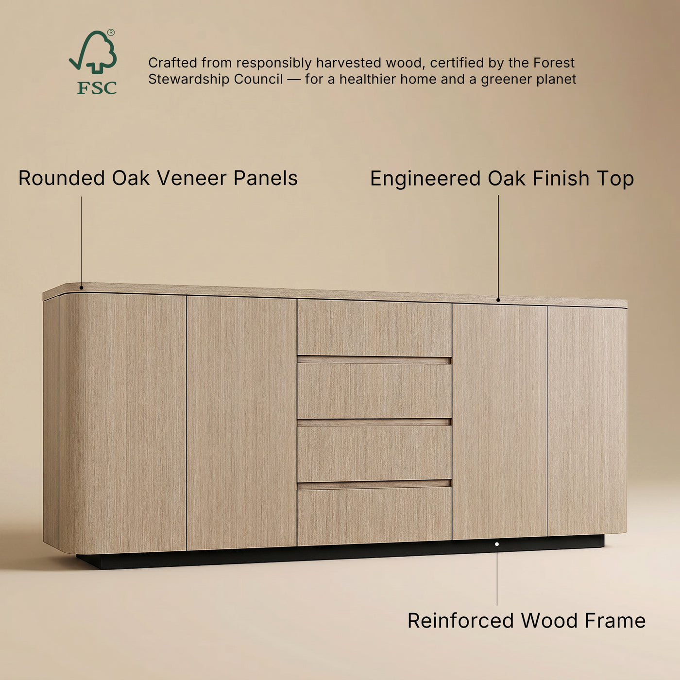 Orbis Rounded Edge Sideboard