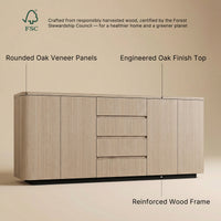 Orbis Rounded Edge Sideboard