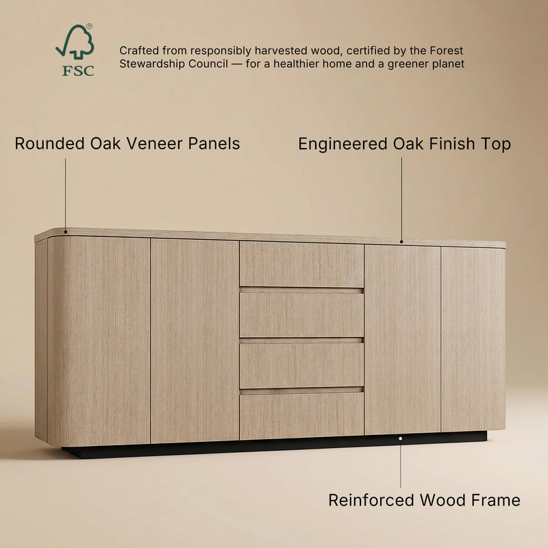 Orbis Rounded Edge Sideboard