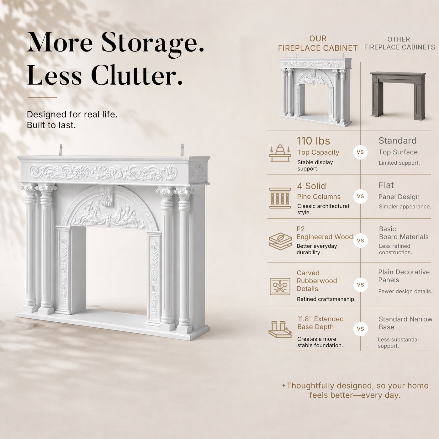 Relievo Grand Carved Fireplace Mantel