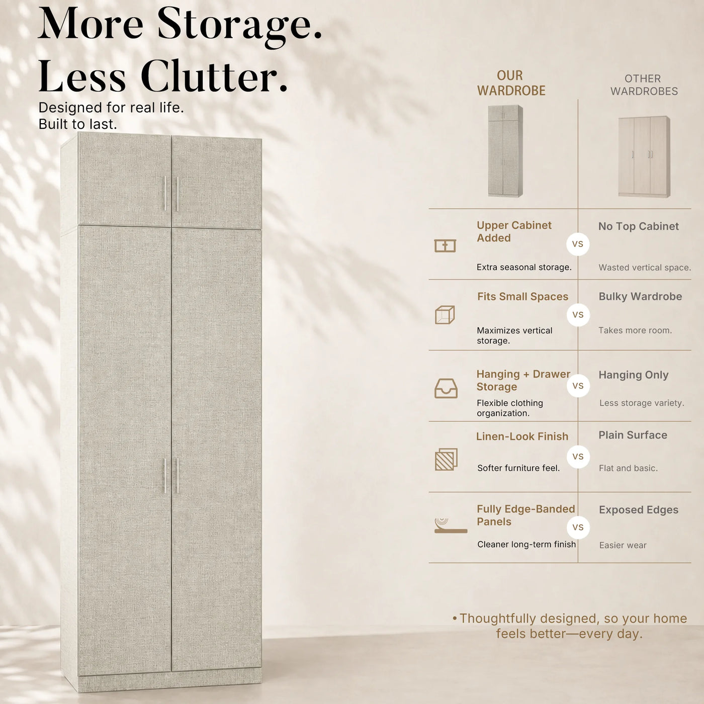 Tela Core Classic Wardrobe Set