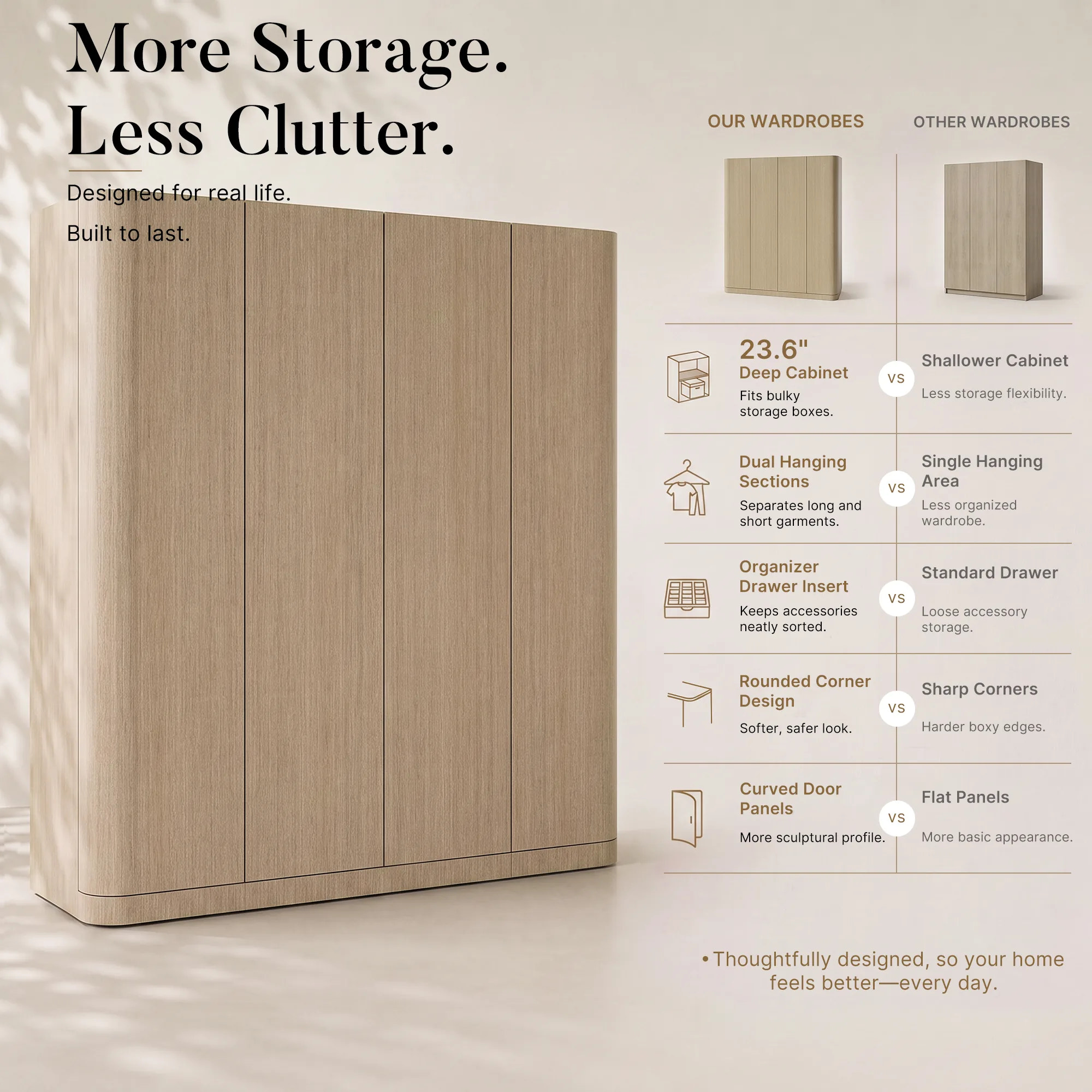 Orbis Curved Edge Wardrobe