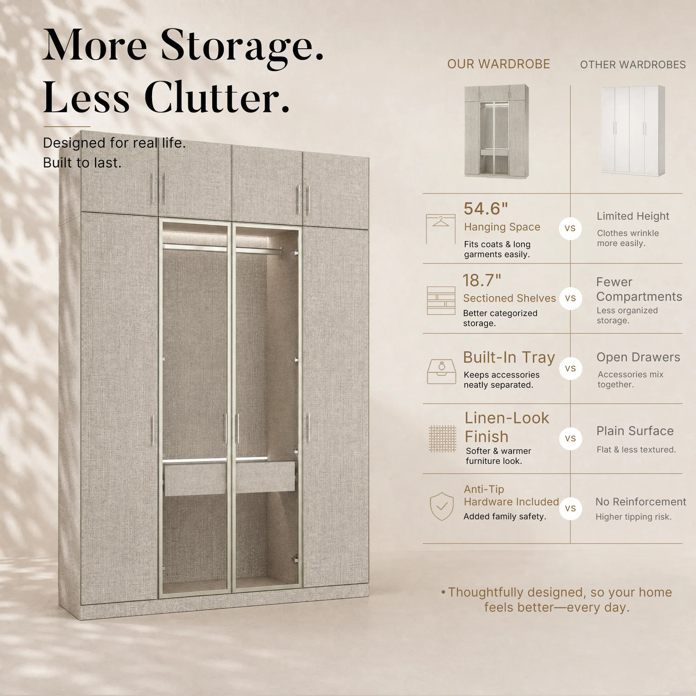 Tela Lumi Classic Wardrobe Set