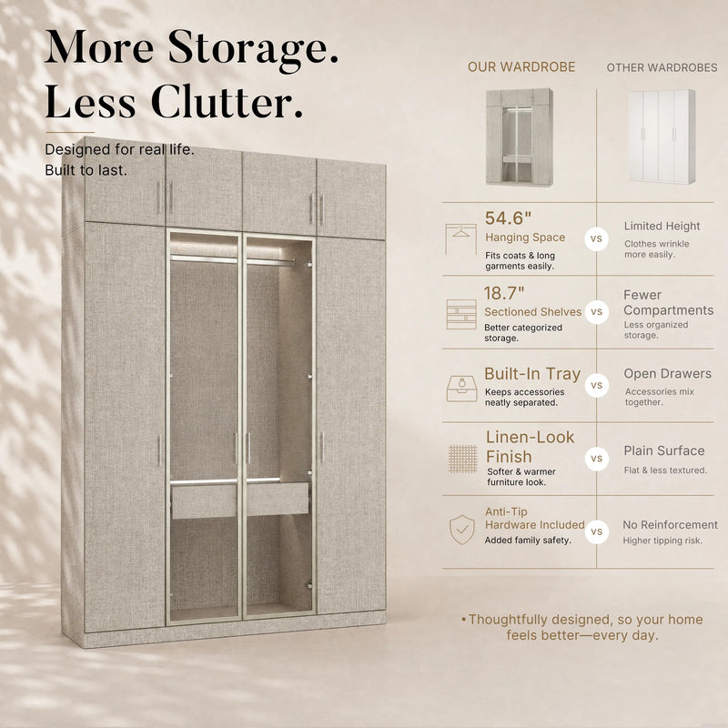 Tela Lumi Classic Wardrobe Set