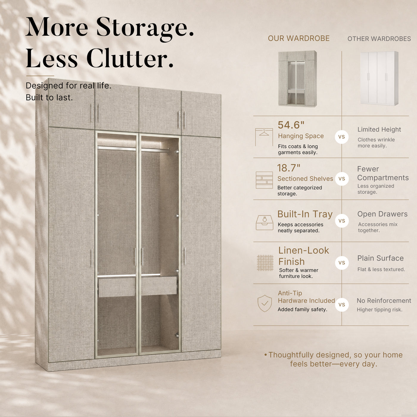 Tela Lumi Classic Wardrobe Set