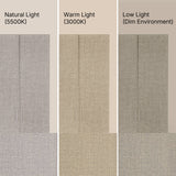 Tela Core Wardrobe