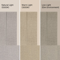 Tela Core Wardrobe