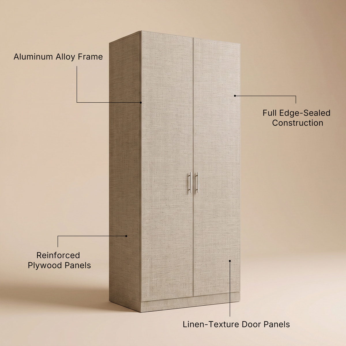 Tela Core Wardrobe