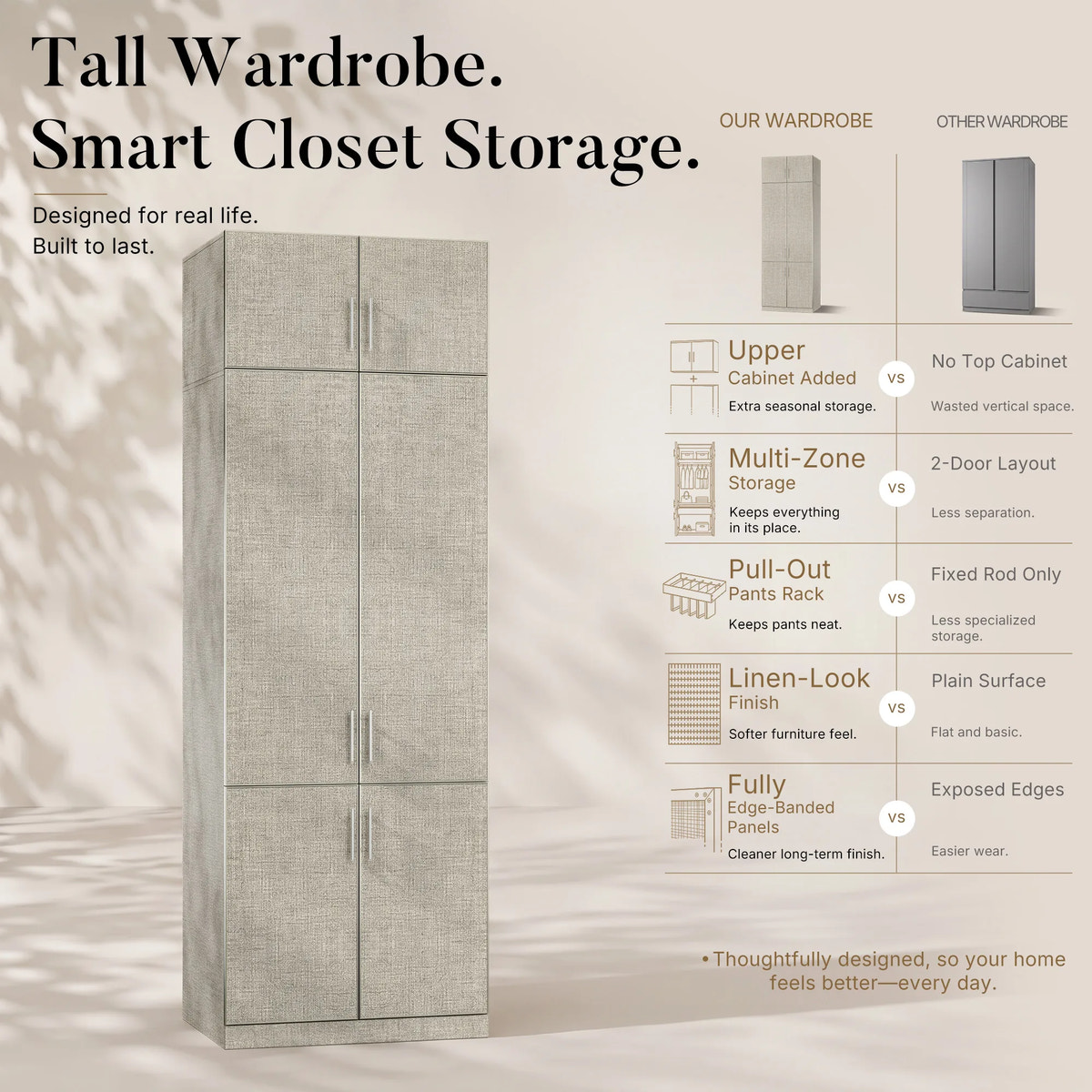 Tela Flex Classic Wardrobe Set