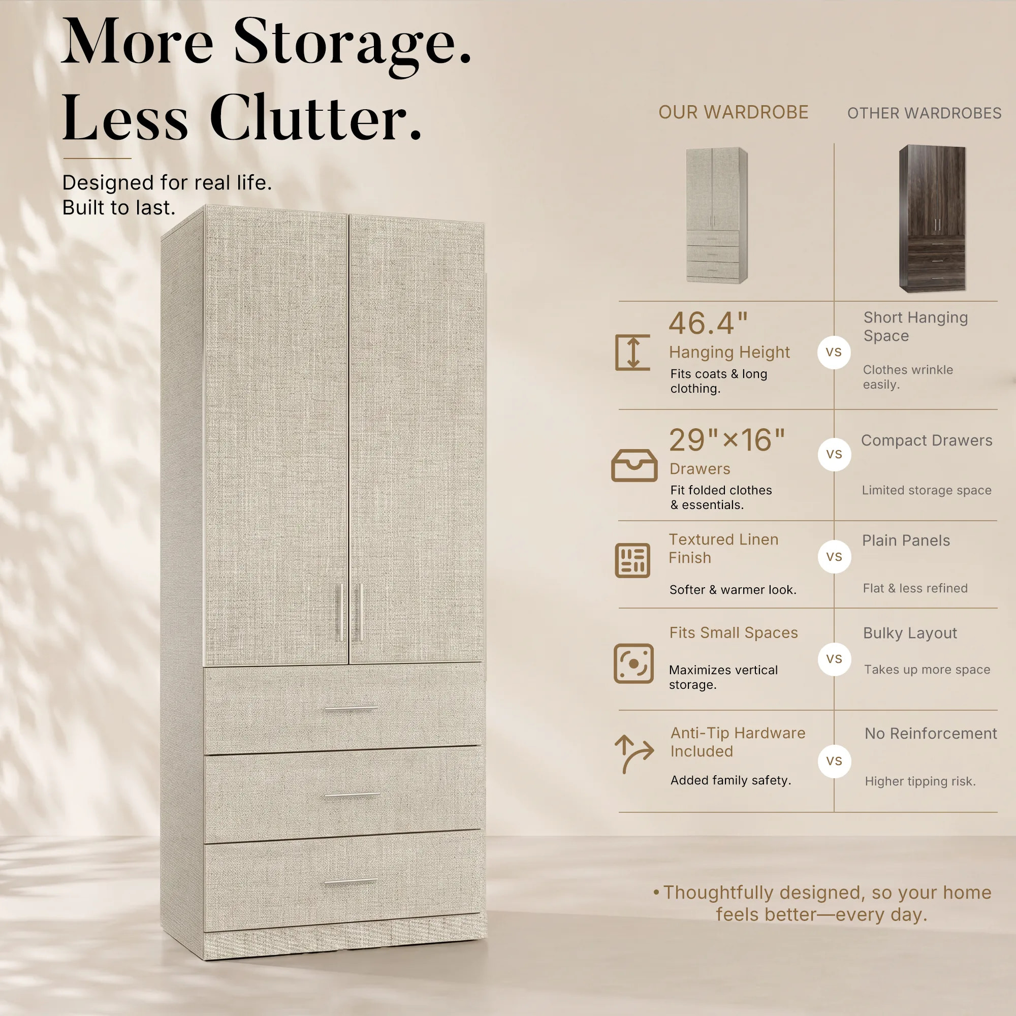 Tela Compact Wardrobe