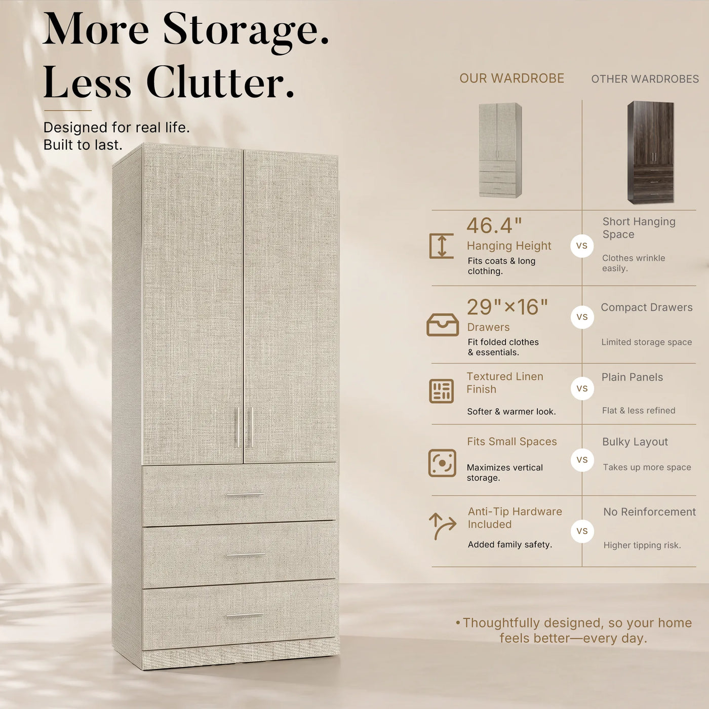 Tela Compact Wardrobe