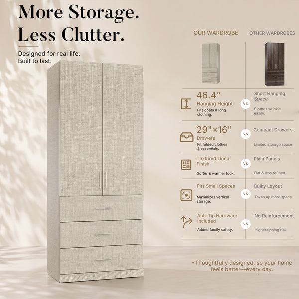 Tela Compact Wardrobe