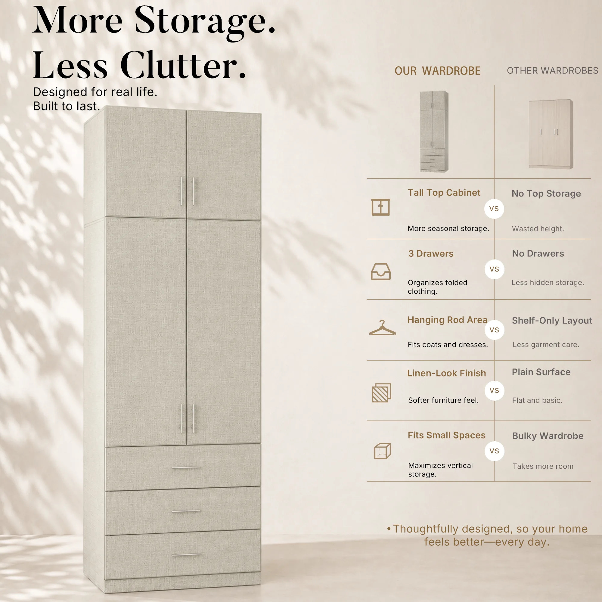 Tela Compact Grand Wardrobe Set